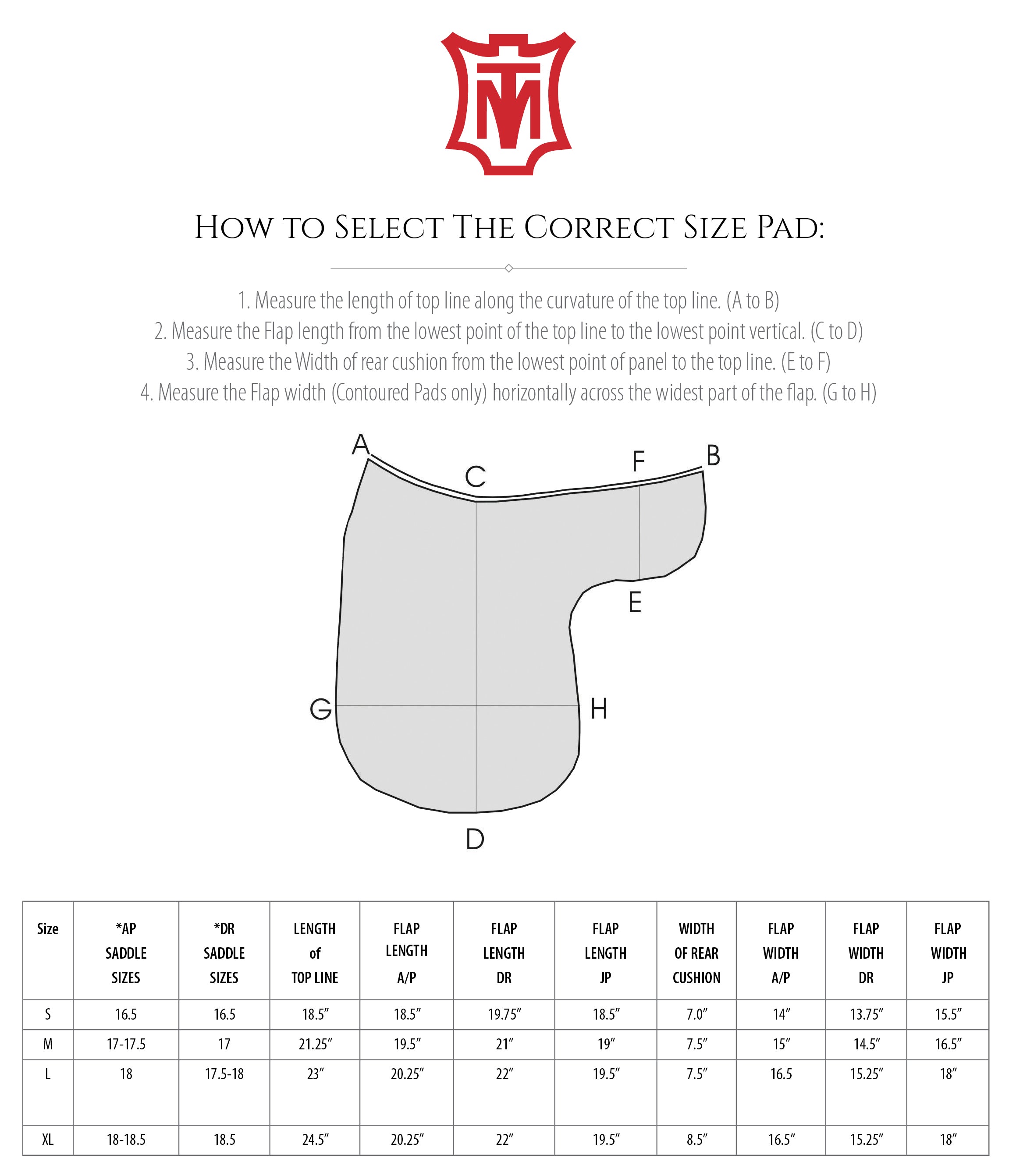 Mattes pad measure points A to B, C to D, E to F, and G to H